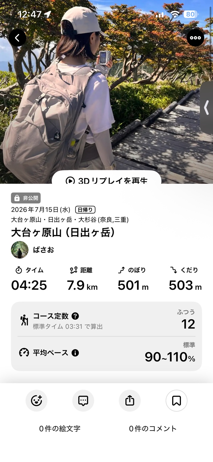 大台ヶ原東大台周回コースの山行記録。距離7.9km、活動時間4時間25分