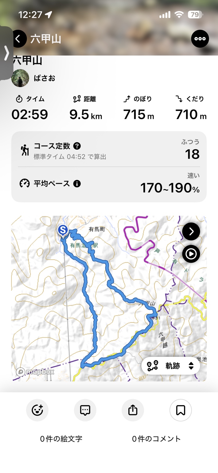 2026年8月2日の六甲山ソロ登山。距離9.5km、活動時間2時間59分、上り715m・下り710mのYAMAP記録